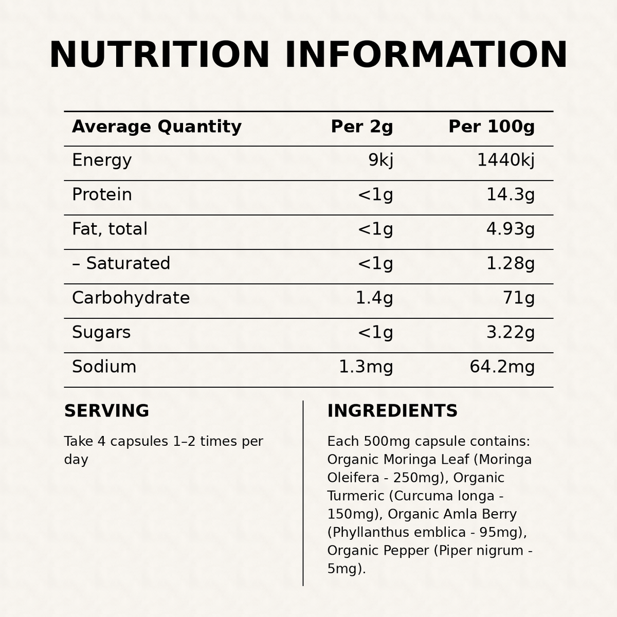 Turmeric+ Whole Food Blend