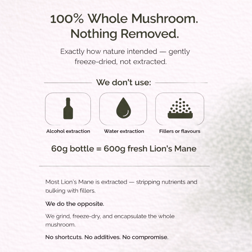 Australian Grown Lions Mane Mushroom Capsules emphasizing whole mushroom, freeze-dried, no extraction, fillers, or additives used