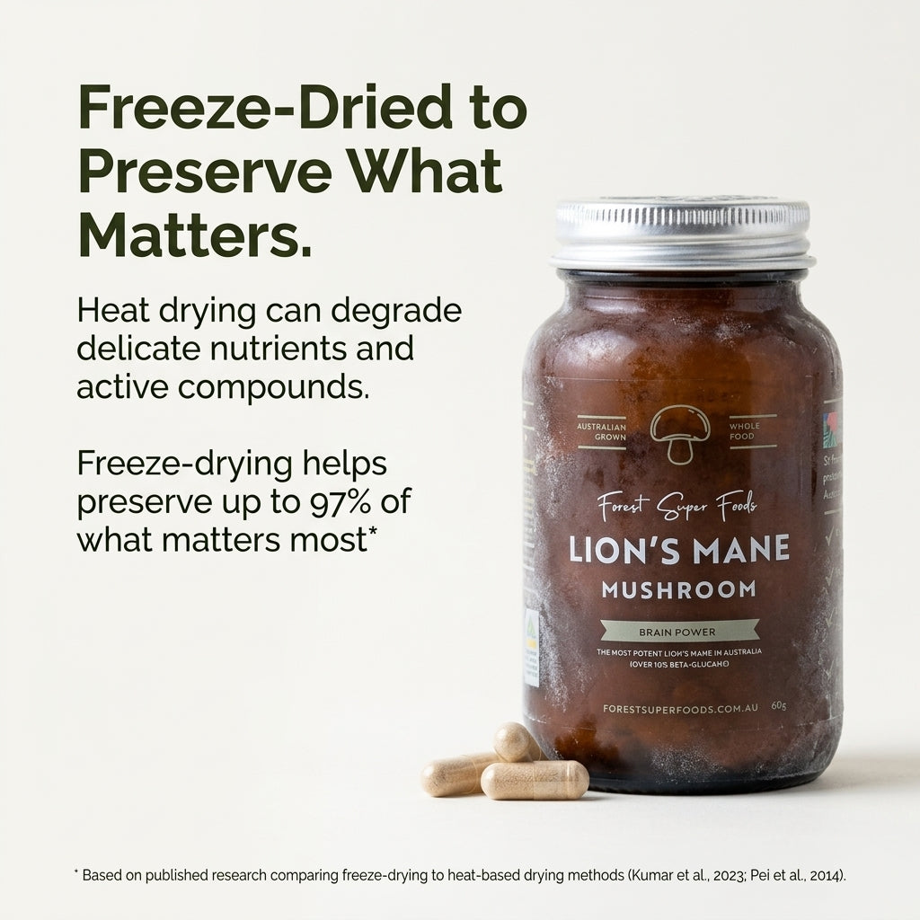 Australian Grown Lions Mane Powder